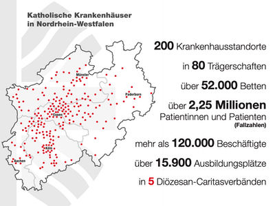 Platzhalterbild 